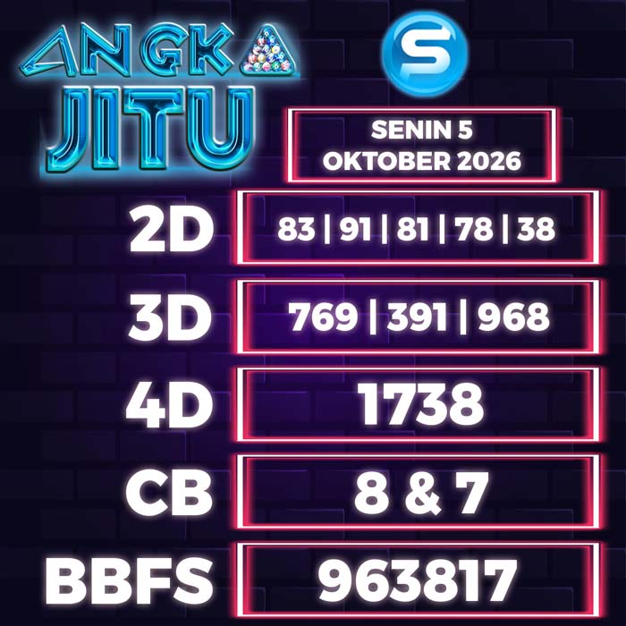 joker merah SINGAPORE 5-Oct-2026