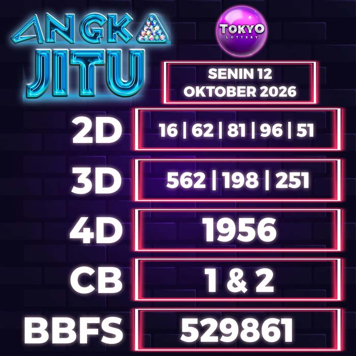 angka jitu TOKYO 12-Oct-2026