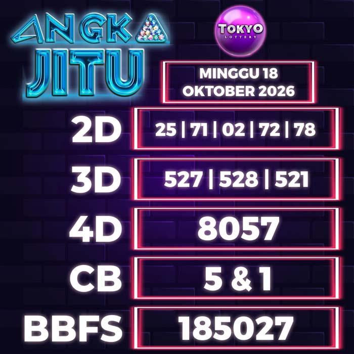 angka jitu TOKYO 18-Oct-2026