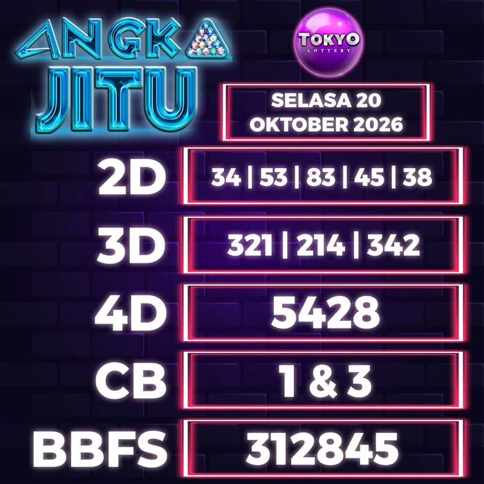 angka jitu TOKYO 20-Oct-2026