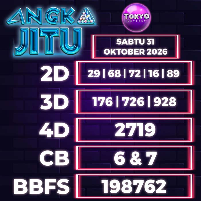 angka jitu TOKYO 31-Oct-2026