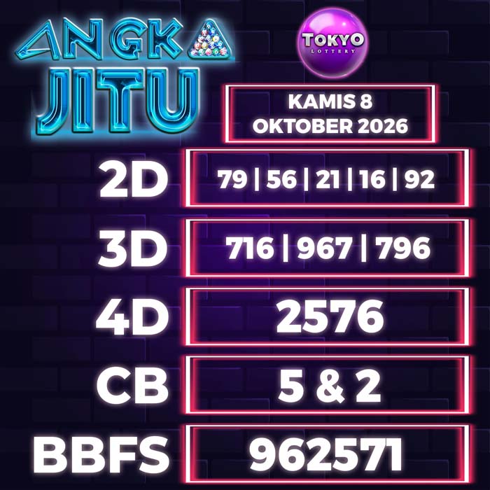 angka jitu TOKYO 8-Oct-2026