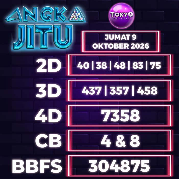 angka jitu TOKYO 9-Oct-2026