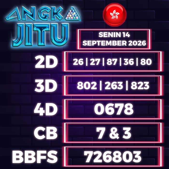 angka jitu HONGKONG 14-Sep-2026