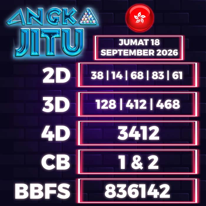 angka jitu HONGKONG 18-Sep-2026