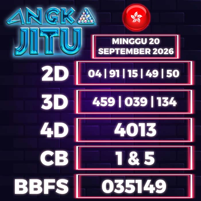 angka jitu HONGKONG 20-Sep-2026