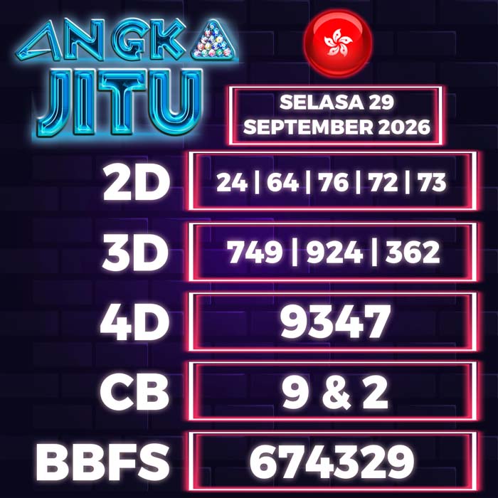 angka jitu HONGKONG 29-Sep-2026