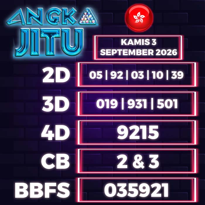 angka jitu HONGKONG 3-Sep-2026