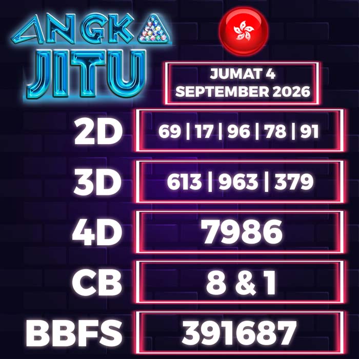 angka jitu HONGKONG 4-Sep-2026