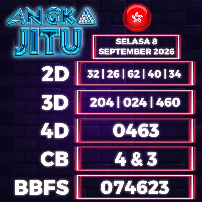 angka jitu HONGKONG 8-Sep-2026