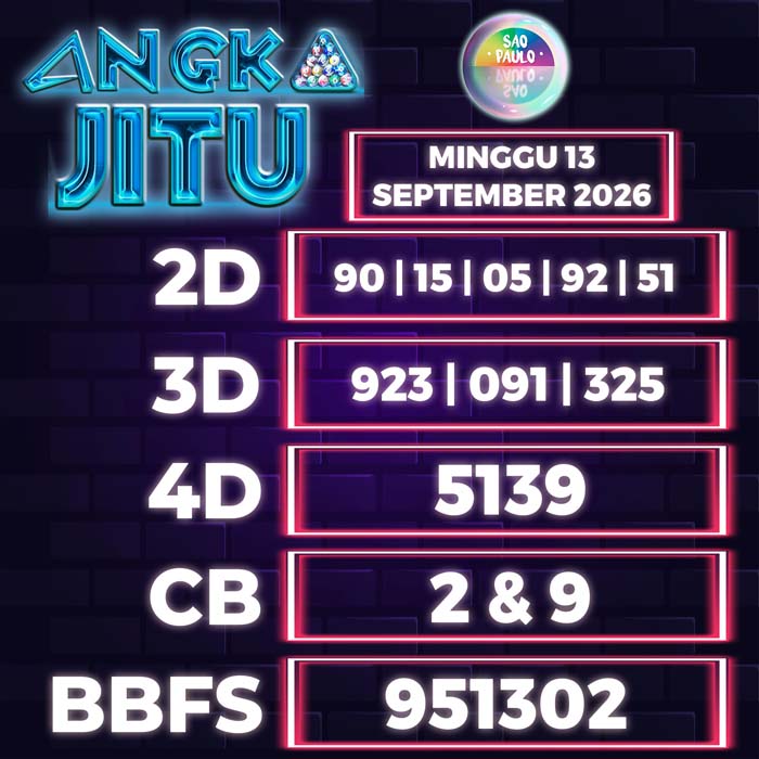 angka jitu SAO PAULO 13-Sep-2026
