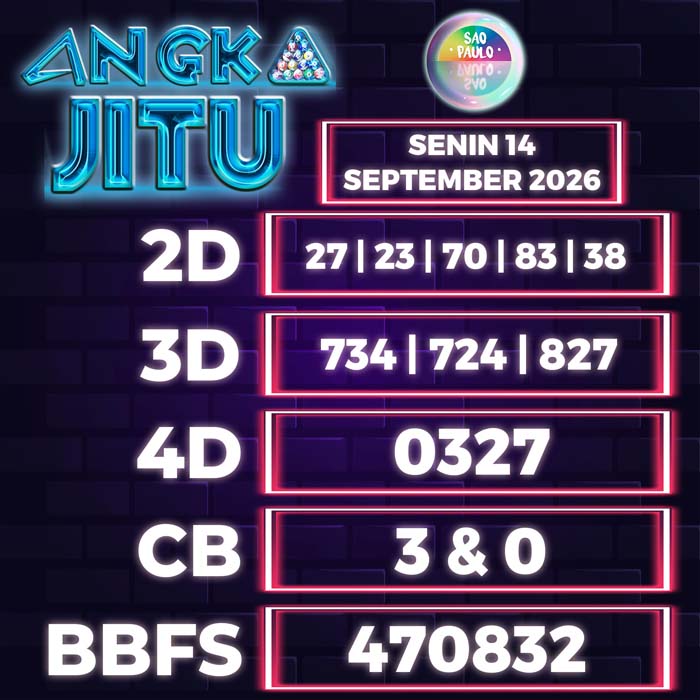angka jitu SAO PAULO 14-Sep-2026
