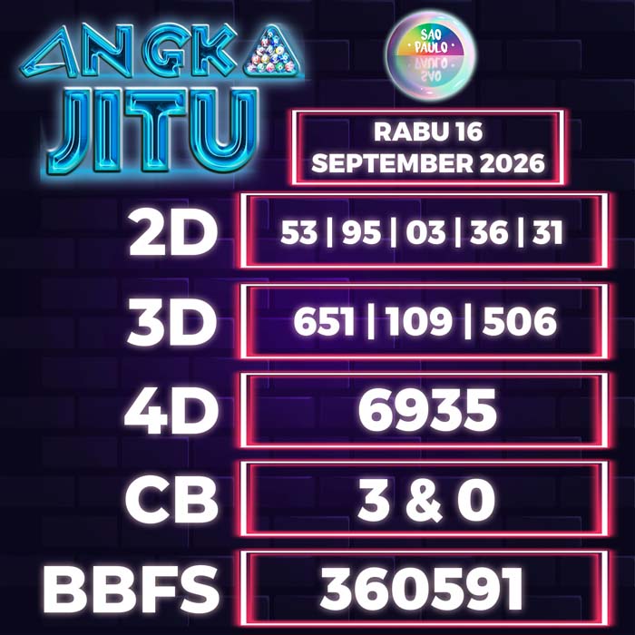 angka jitu SAO PAULO 16-Sep-2026