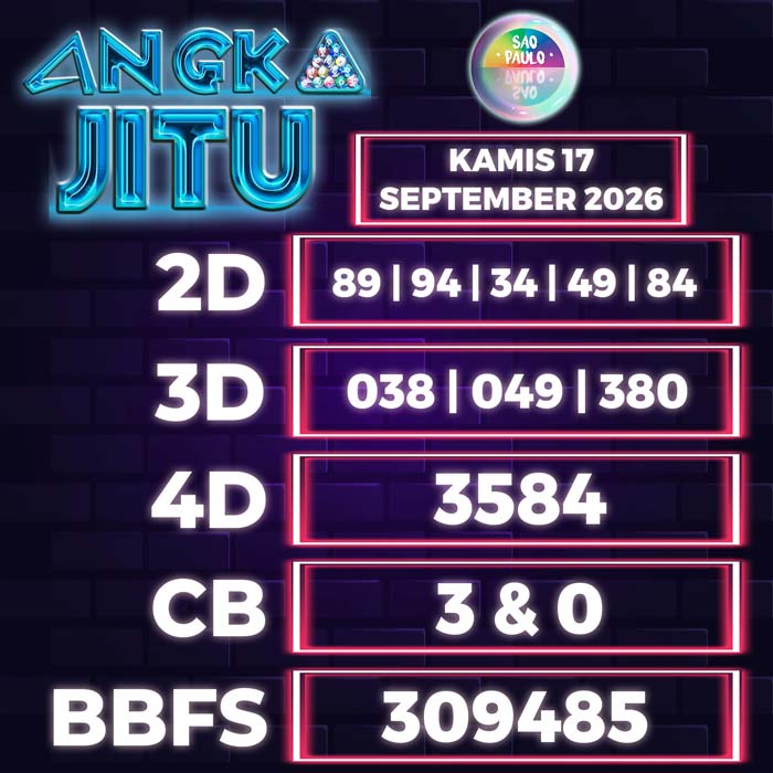 angka jitu SAO PAULO 17-Sep-2026
