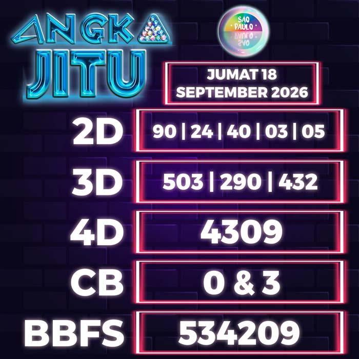 angka jitu SAO PAULO 18-Sep-2026