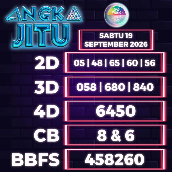 angka jitu SAO PAULO 19-Sep-2026