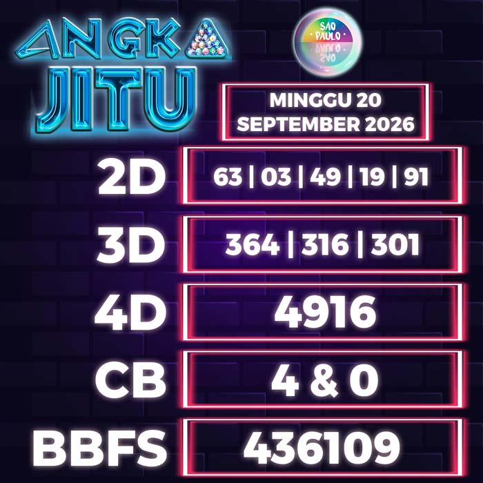 angka jitu SAO PAULO 20-Sep-2026