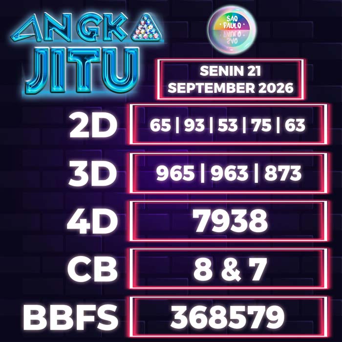 angka jitu SAO PAULO 21-Sep-2026