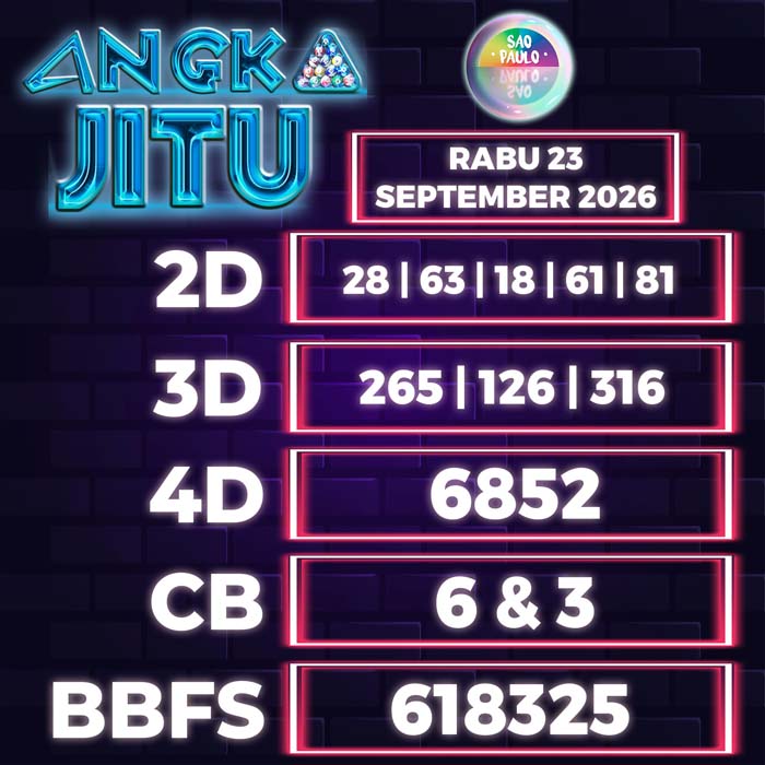 angka jitu SAO PAULO 23-Sep-2026