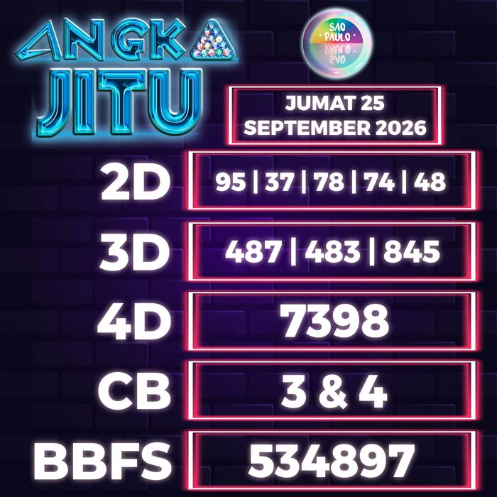 angka jitu SAO PAULO 25-Sep-2026