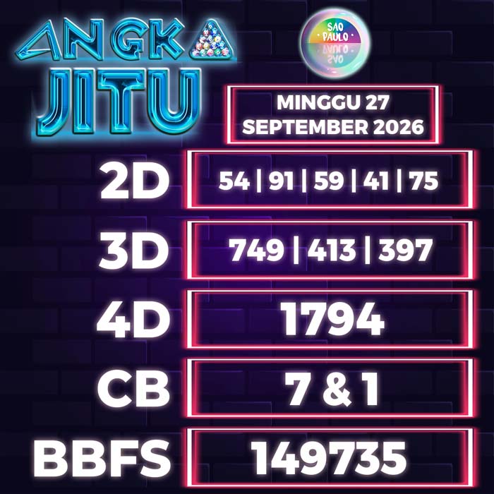 angka jitu SAO PAULO 27-Sep-2026
