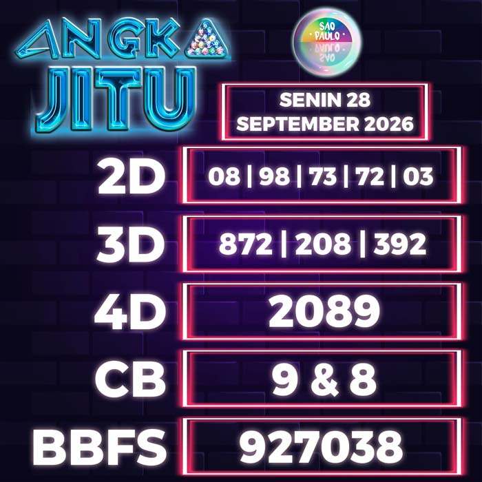 angka jitu SAO PAULO 28-Sep-2026