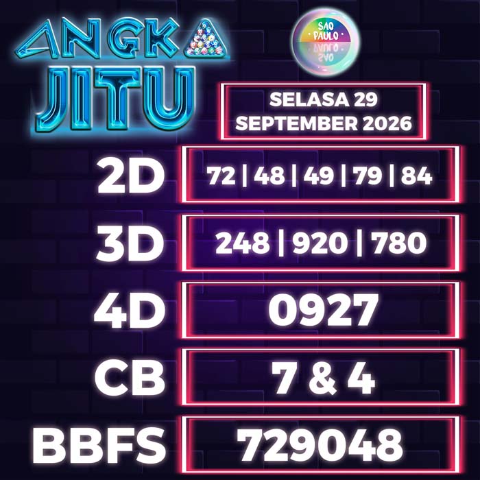 angka jitu SAO PAULO 29-Sep-2026