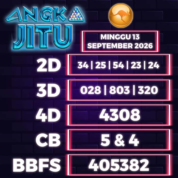 angka jitu SYDNEY 13-Sep-2026