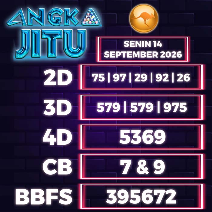 angka jitu SYDNEY 14-Sep-2026