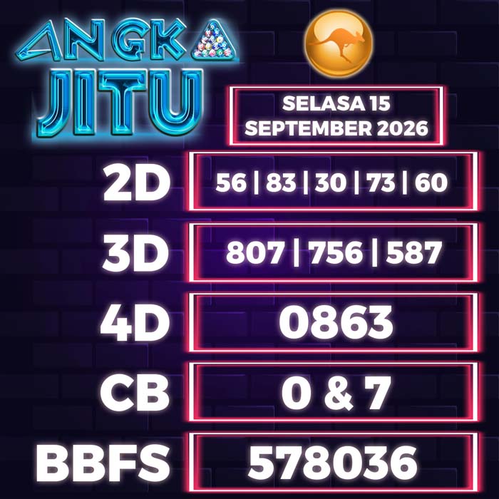angka jitu SYDNEY 15-Sep-2026