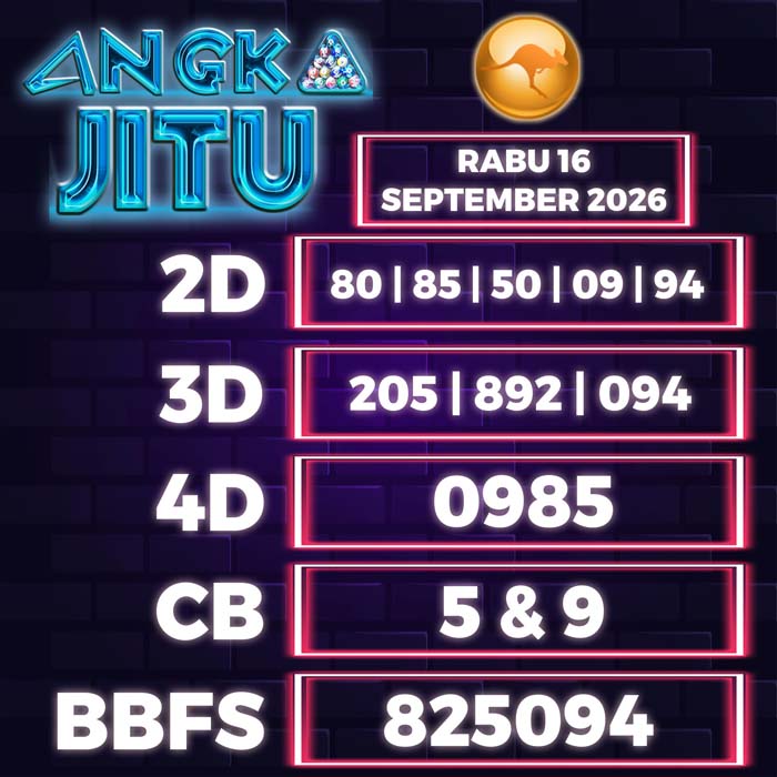 angka jitu SYDNEY 16-Sep-2026