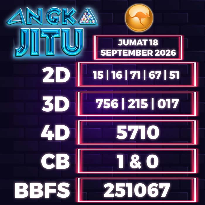 angka jitu SYDNEY 18-Sep-2026