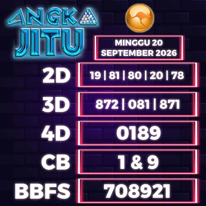 angka jitu SYDNEY 20-Sep-2026