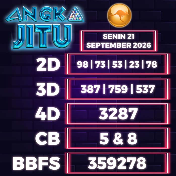 angka jitu SYDNEY 21-Sep-2026