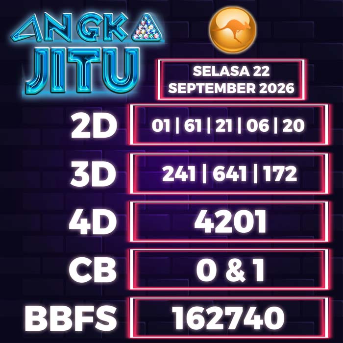angka jitu SYDNEY 22-Sep-2026