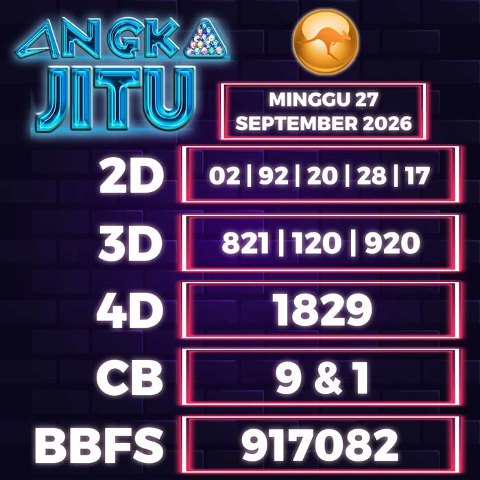 angka jitu SYDNEY 27-Sep-2026