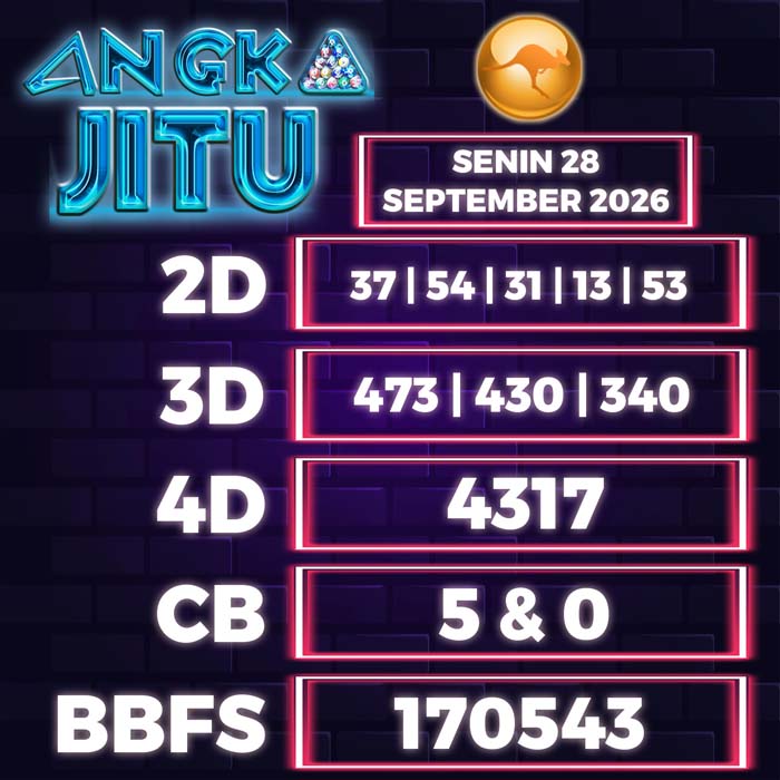 angka jitu SYDNEY 28-Sep-2026