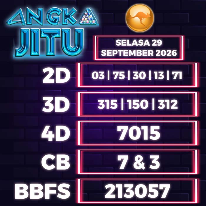 angka jitu SYDNEY 29-Sep-2026