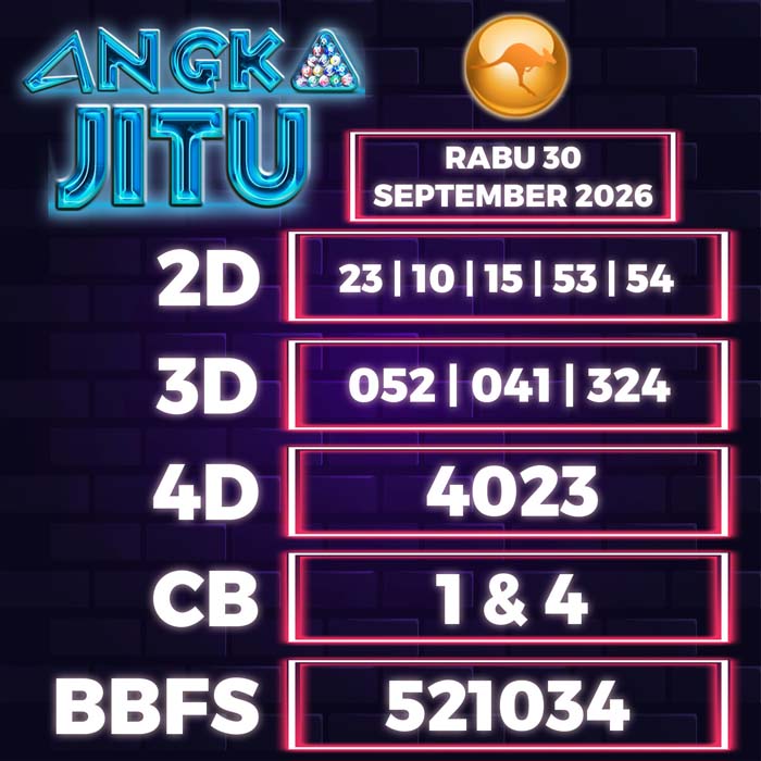 angka jitu SYDNEY 30-Sep-2026