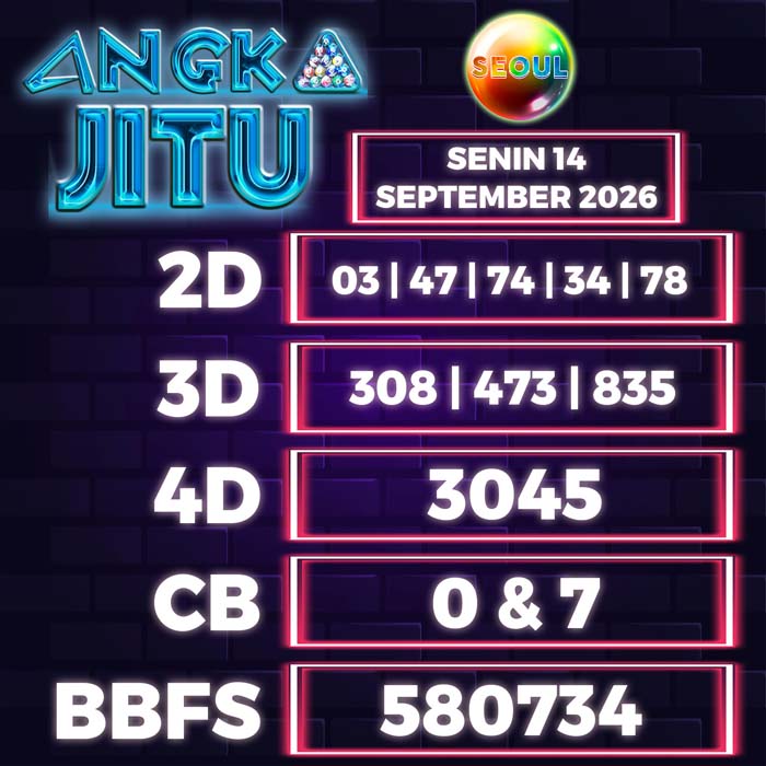 angka jitu SEOUL 14-Sep-2026