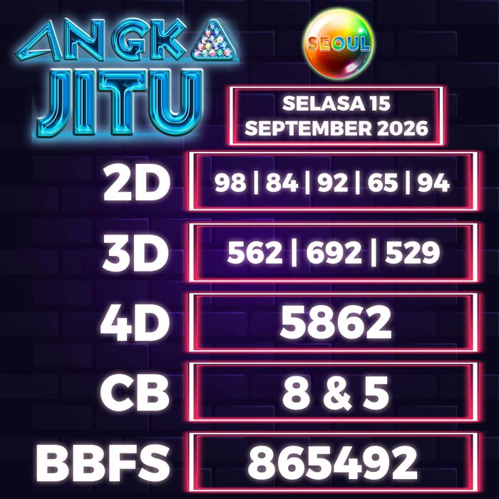 angka jitu SEOUL 15-Sep-2026