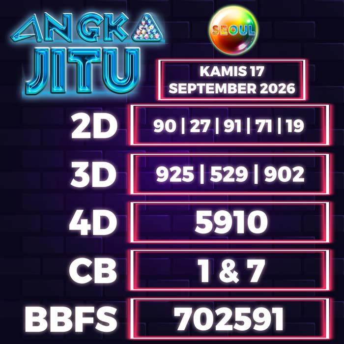 angka jitu SEOUL 17-Sep-2026