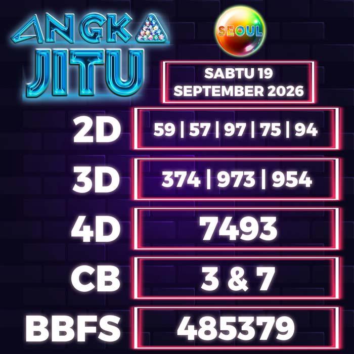 angka jitu SEOUL 19-Sep-2026
