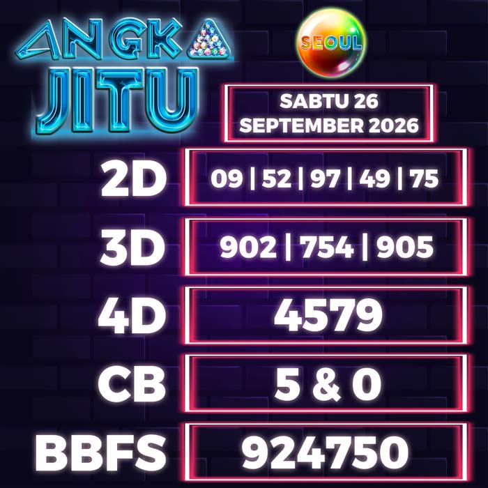 angka jitu SEOUL 26-Sep-2026