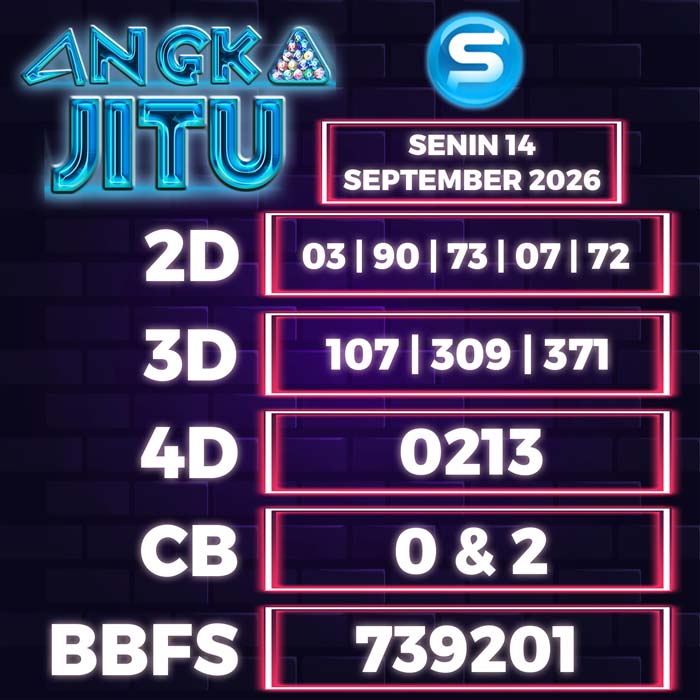 joker merah SINGAPORE 14-Sep-2026