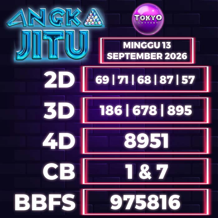 angka jitu TOKYO 13-Sep-2026