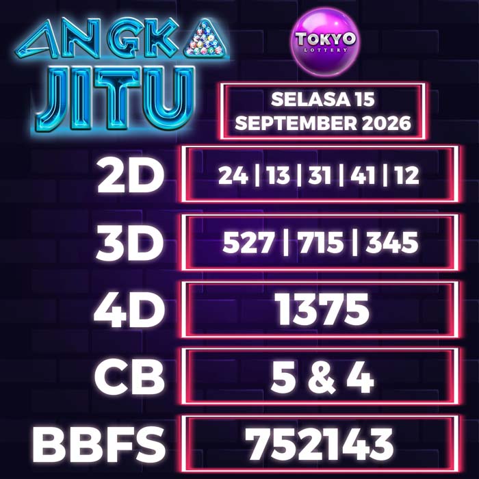 angka jitu TOKYO 15-Sep-2026