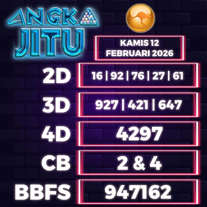 Prediksi Angka Jitu Sydney
