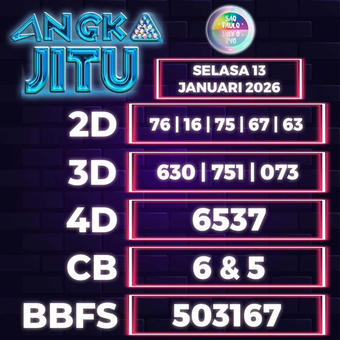 Prediksi Angka Jitu Sao Paulo
