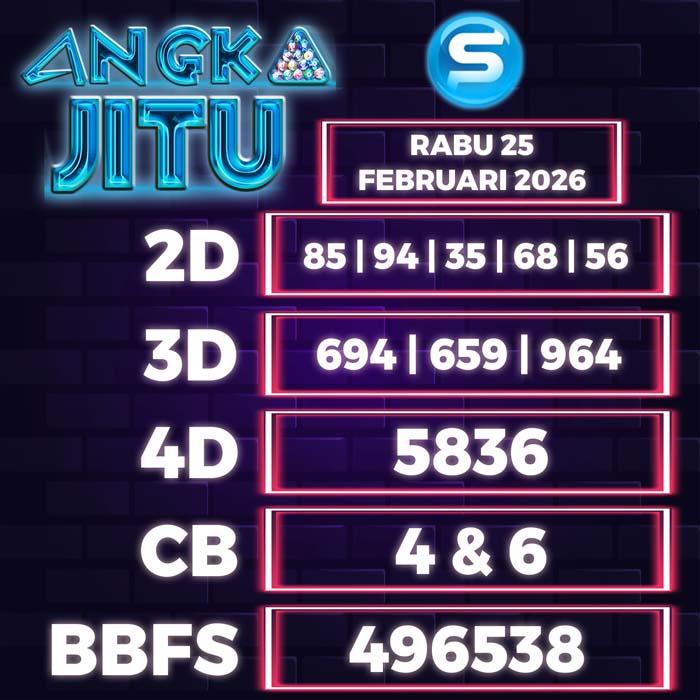 Prediksi Angka Jitu Singapore